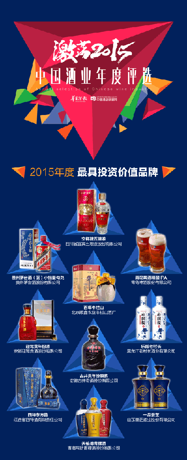激蕩2015•中國酒業年度人物榜單出爐，投資機會不容錯過